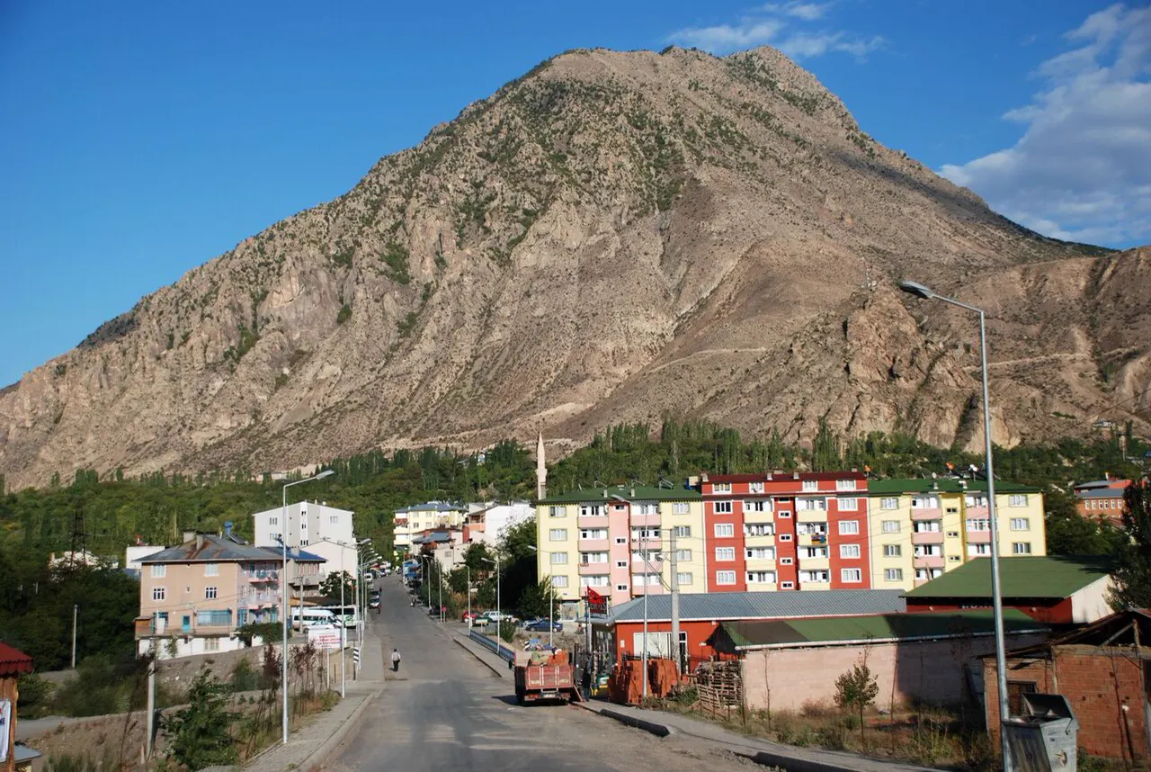 Uzundere